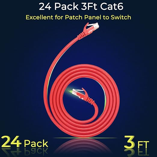Rapink Patch Cables Cat6 3ft, Ethernet Patch Cable 10G Support, Cat 6 Patch - Image 2