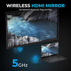 SABRENT Wireless HDMI Transmitter and Receiver 100FT/30M Seamless FHD Quality - Image 2