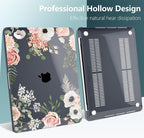 TWOLSKOO Compatible with MacBook Pro 13 inch Case 2023-2016 A2338 M2/M1 A2251 - Image 5