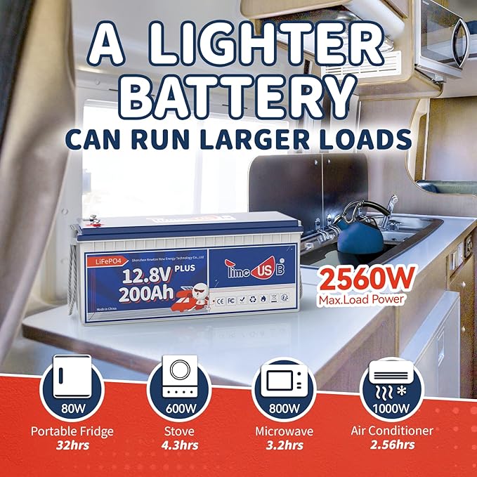 12V 200Ah Plus LiFePO4 Battery, Built-in 200A BMS, Deep Cycle Battery - Image 6