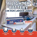 12V 200Ah Plus LiFePO4 Battery, Built-in 200A BMS, Deep Cycle Battery - Image 6