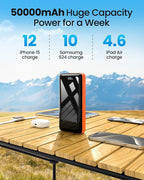 Power Bank 50000mAh 22.5W Fast Charging Portable Charger, USB C Quick Charge - Image 2