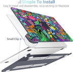 MEEgoodo Case for MacBook Air M4/M3/M2 13.6 inch 2025 2024 2022, Fit Model - Image 5