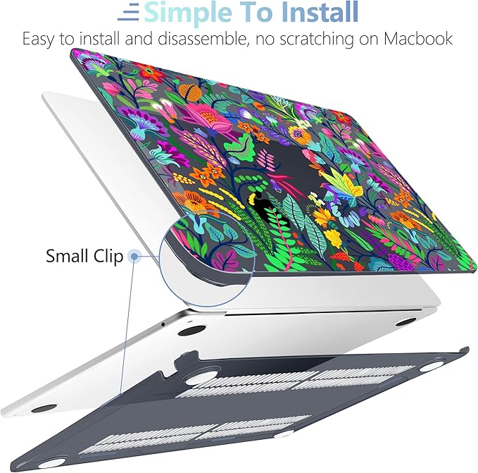 MEEgoodo for M4/M3/M2 MacBook Air 15.3 inch Case 2025 2024 2023, Case Fit Model - Image 5