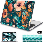 Mektron for MacBook Air 13 Case A1466/A1369, Snap-on Plastic Hard Shell Cover by Mektron