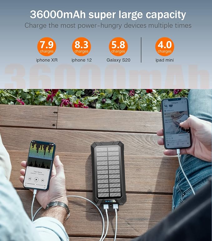 GOODaaa Power Bank Wireless Charger 36000mAh Built in 4 Cables Six Outputs 15W - Image 5