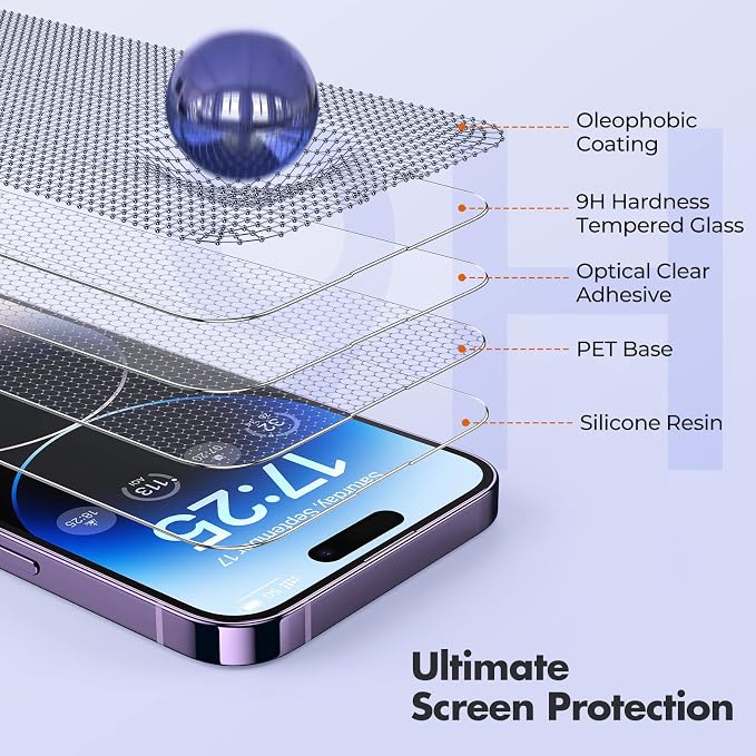 UNBREAKcable 3-Pack Screen Protector - Image 4