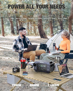 Portable Power Station 2200W GRECELL - Image 3