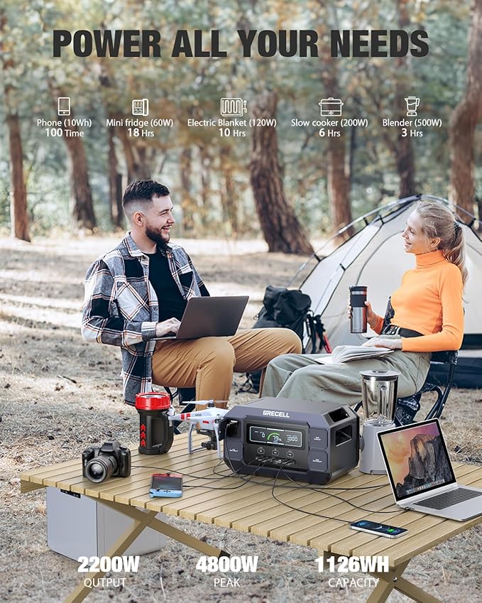 Portable Power Station 2200W GRECELL - Image 3
