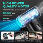 HAUSHOF 8V Mini Electric Air Duster-110, 000RPM High Power Compressed Air blower - Image 4