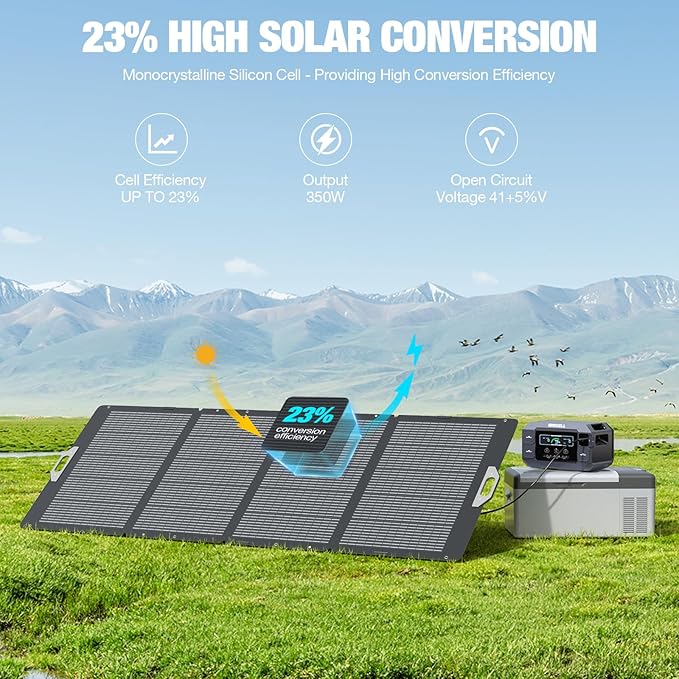 GRECELL Portable Power Station 1000W - Image 2