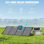 GRECELL Portable Power Station 1000W - Image 2