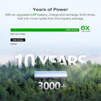 EF ECOFLOW DELTA 2 MAX Power Station - Image 2