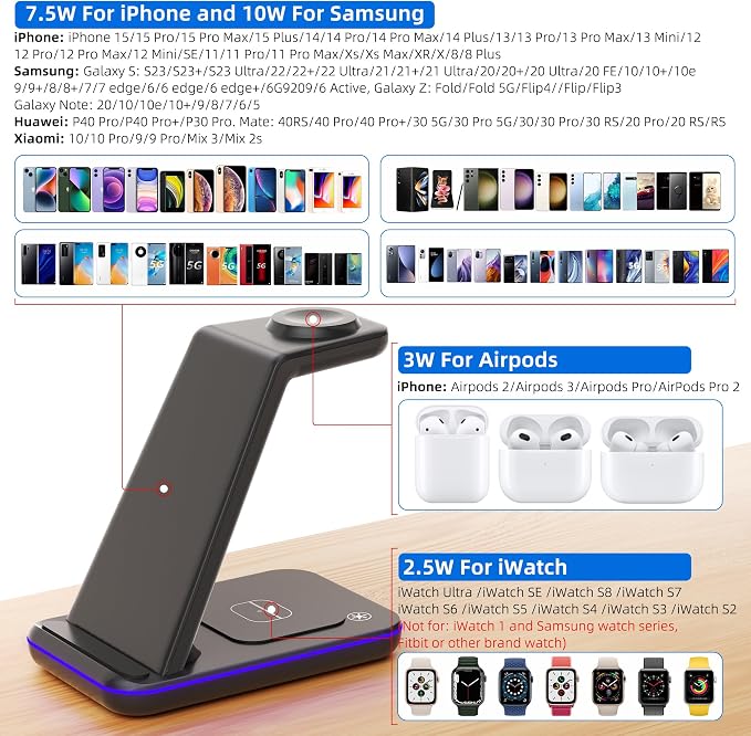 Wireless Charging Station, 3 in 1 Fast Wireless Charger - Image 2