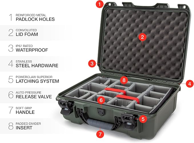 Nanuk 930 Waterproof Hard Case - Image 6