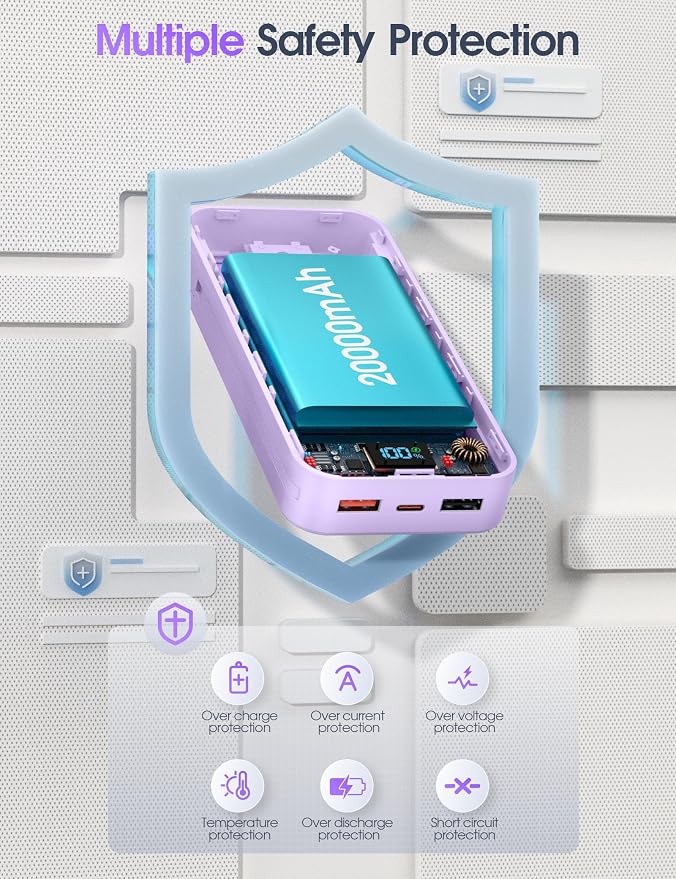 Portable Charger with Built in Cables and Wall Plug, Portable Charger 20000mAh - Image 8