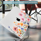 Mektron Case for MacBook Pro 16" M4 A3403 A3186 M3 A2991 M2 A2780 M1 A2485 - Image 7
