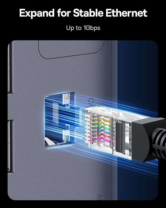 Baseus Spacemate Docking Station, 11-in-1 USB-C DisplayLink Docking Station - Image 7