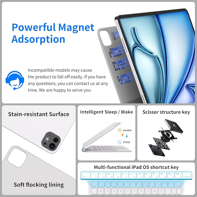 iPad Air 11 inch Case with Keyboard & iPad Pro 11 inch, Magic Keyboard - Image 4