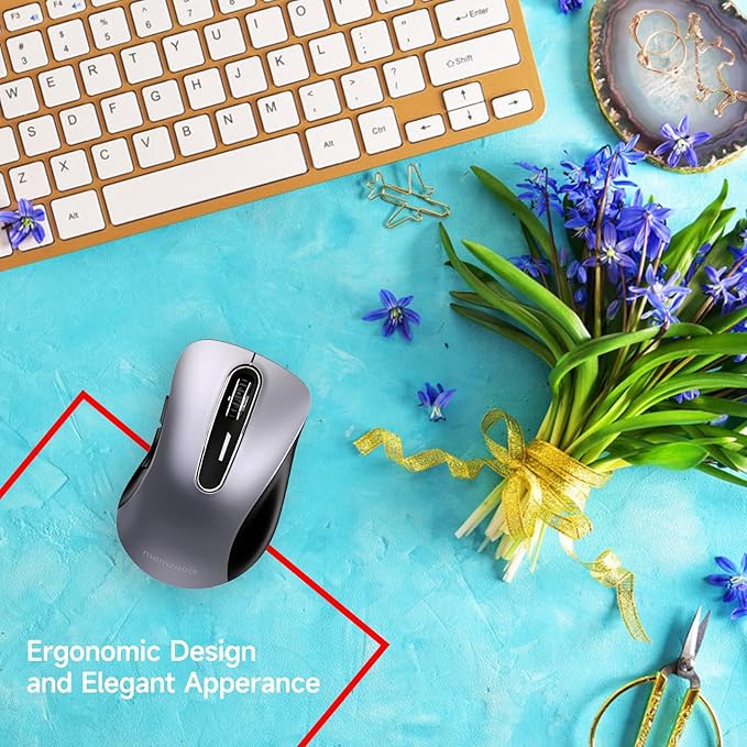 memzuoix 2.4G Wireless Mouse, 1400 DPI Mobile Optical Cordless Mouse - Image 8