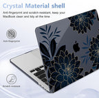 for MacBook Pro 16 inch Case 2019 2020 Release Model A2141, Plastic Hard Shell - Image 6