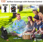 Camping Fan with Light - 20000mAh Rechargeable Battery Fan - Image 6