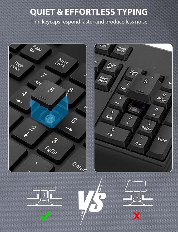 Wireless Keyboard and Mouse Combo - Image 8