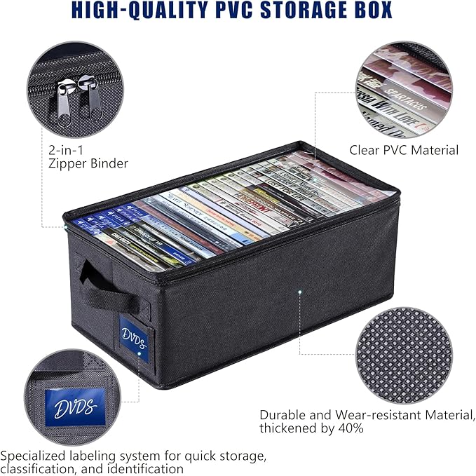 CCidea DVD Storage Box with Clear Window - Image 3