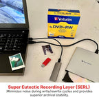 Verbatim DVD+RW 4.7GB 120Min Up to 4X Blank Discs Rewritable Up to 1000 Times - Image 4