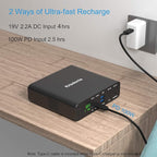 Krisdonia Portable Laptop Charger 32000mAh 100W PD Power Bank, External Battery - Image 4