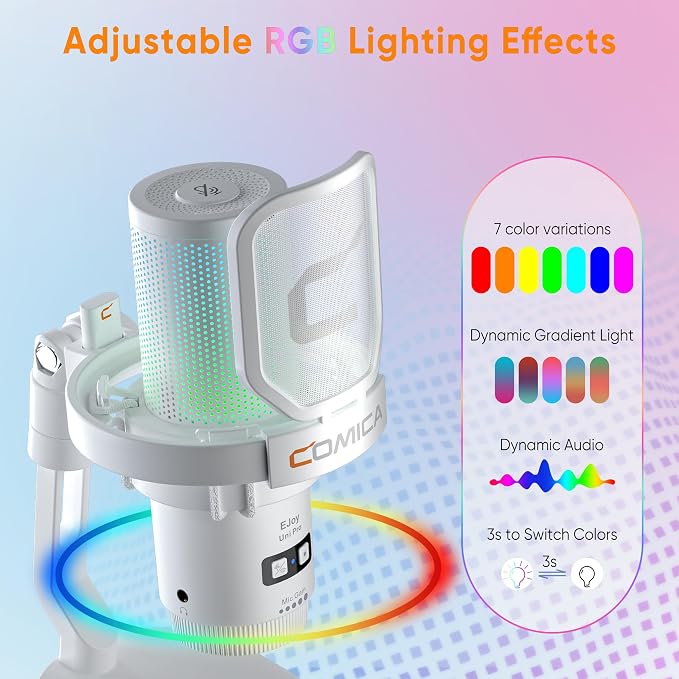 COMICA EJoy Uni Pro Wireless USB Condenser Gaming - Image 4