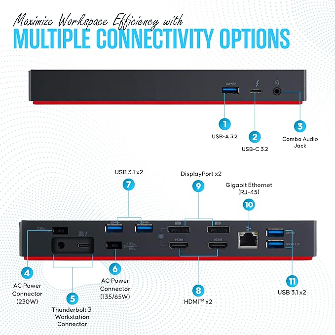 Lenovo 40AN0135US Thunderbolt 3 Dock Gen 2 Dual UHD 4K Display - Image 4