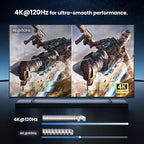 NEWCARE 8K HDMI Switch 3 in 1 Out, HDMI 2.1 Switch - Image 6