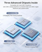 BENFEI USB C Splitter 1 in 2 Out Dual USB C Audio Jack Adapter - Image 5