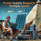 12V 100Ah LiFePO4 Battery MAX PLUS 4 Pack - Image 4