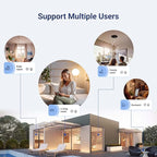 Juke-8: 8 Zone Multi-Room Amplifier | Built-in Music Streaming & Wireless App - Image 5