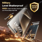 EGV 2 Pack Compatible for iPhone 15 Pro Privacy Screen Protector, 9H+ Military - Image 5