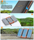 Power Bank Solar Charger 46800mAh Built in 4 Cables 3 Foldable Solar Panels - Image 2
