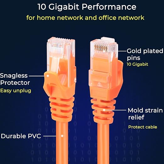 Rapink Patch Cables Cat6 1ft, Ethernet Patch Cable 10G Support, Cat 6 Patch - Image 4