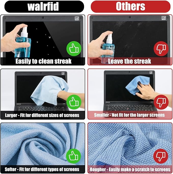 walrfid 2 Pcs Car Screen Cleaner Spray and Wipe, TV Computer Laptop Touchscreen - Image 4