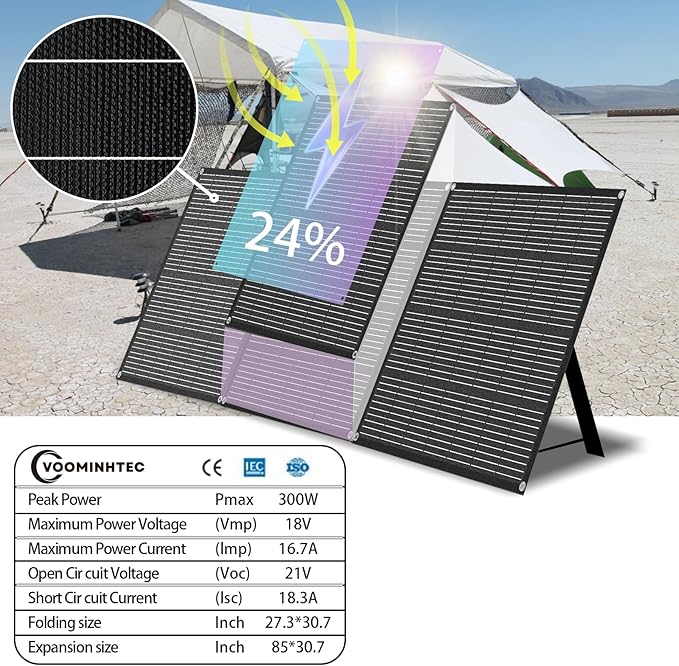 310W 18V Portable Foldable Solar Panel Monocrystalline ETFE 24% High Efficiency - Image 2