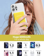 6000mah Ultra Slim Built in Cables Power Bank, Card Size Built in USB C Cords - Image 3