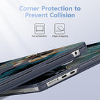 Case for MacBook Air 15 Inch 2025 2024 2023 Release M4 A3241 M3 A3114 M2 A2941 - Image 3