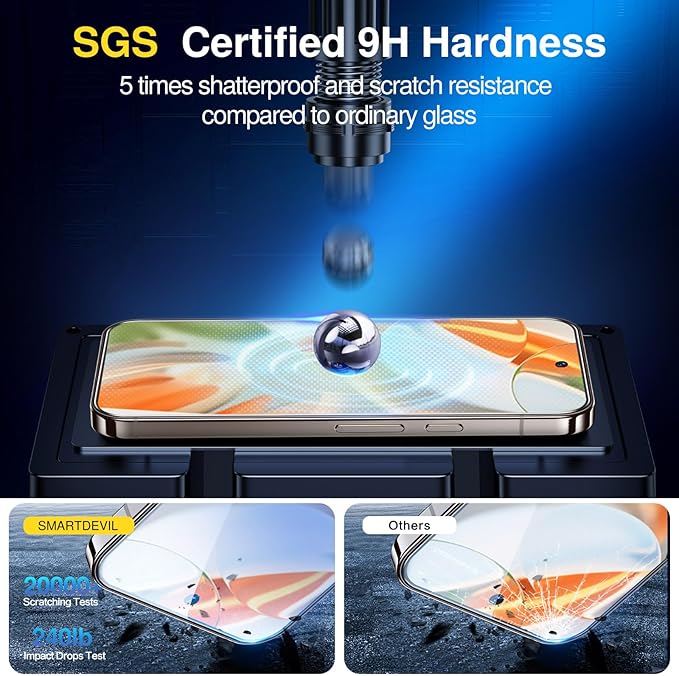 SMARTDEVIL [3+1 Pack Screen Protector - Image 2