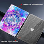 for MacBook Pro 16 inch Case 2021 2022 2023 2024 Release A3186 A3403 M4 A2991 - Image 5