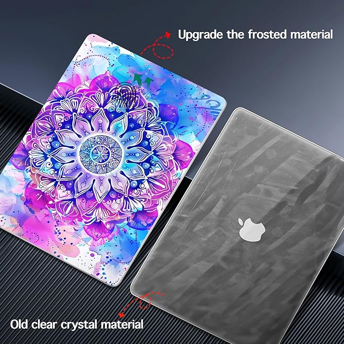 for MacBook Pro 16 inch Case 2021 2022 2023 2024 Release A3186 A3403 M4 A2991 - Image 5