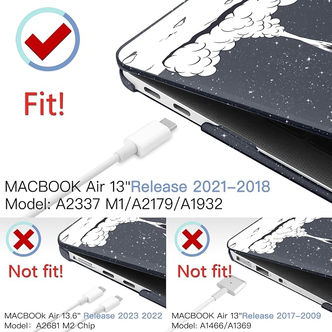 MEEgoodo MacBook Air Case 13.3 Inch - Image 2