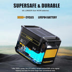 VTOMAN FlashSpeed 1000 Portable Power Station, 828Wh LiFePO4 Battery Solar - Image 3