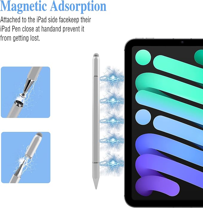 Stylus Pens for iPad, Luntak 3 in 1 Ballpoint Pen, Fiber Tip & Clear Disc - Image 5