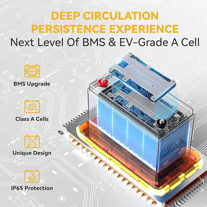 Power Queen LiFePO4 Battery 12V 100Ah Group 31 Lithium Battery, 100A BMS - Image 6